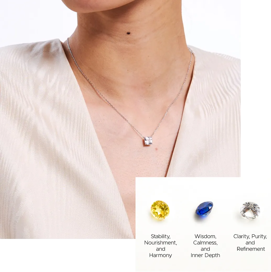 Silver necklace with a white gemstone pendant on a person wearing a white top, with inset images of gemstones labeled.