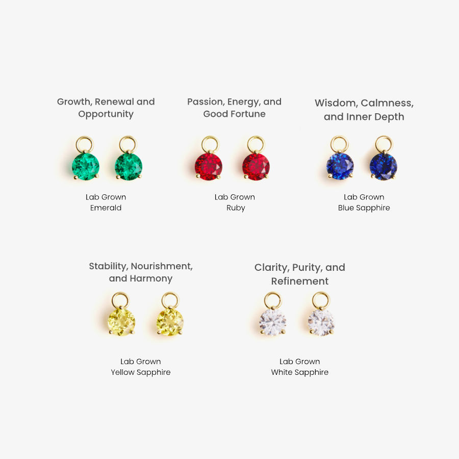 Lab Grown Sapphire Earring Charm