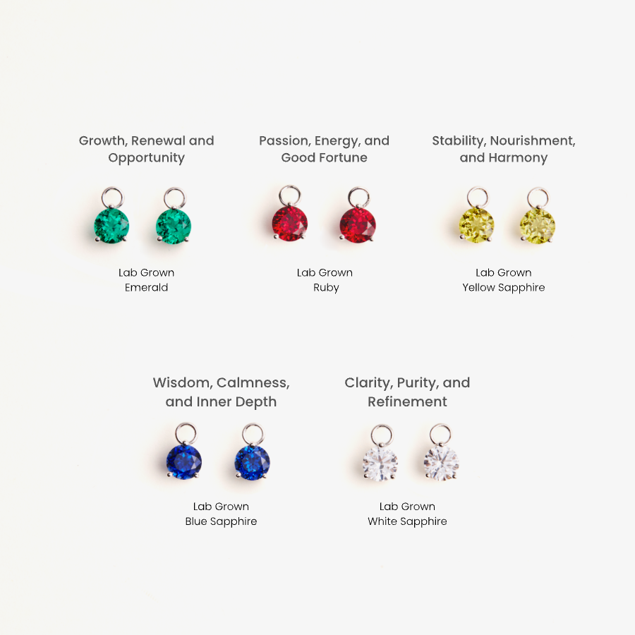 Lab Grown Sapphire Earring Charm