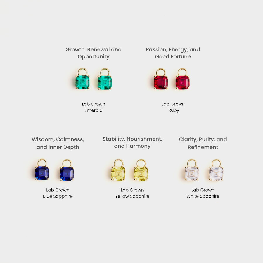 Lab Grown Sapphire Earring Charm