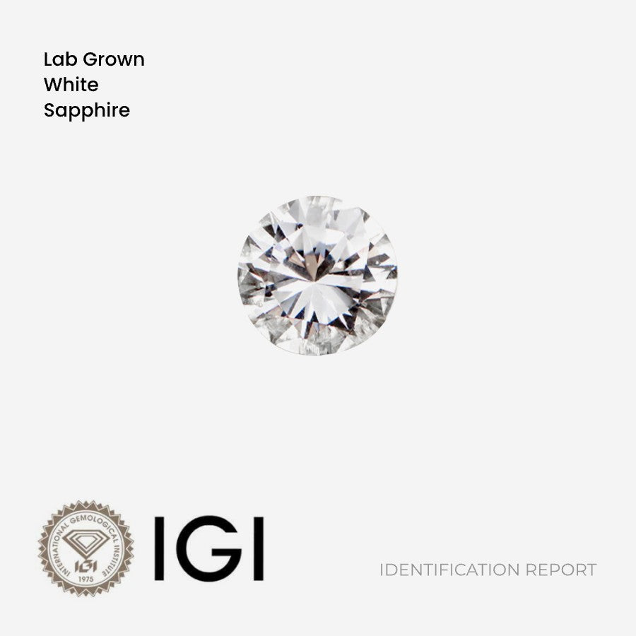 Lab Grown Sapphire Earring Charm